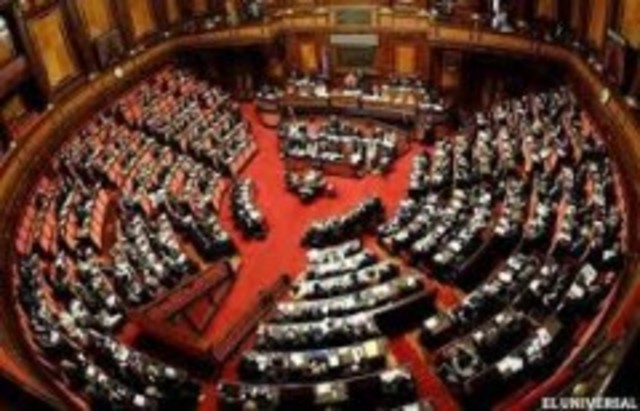 Procedimiento ejecutivo Italiano