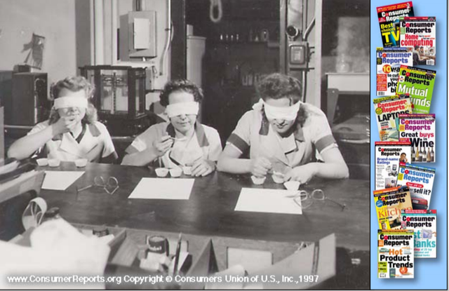 Organización a favor de los  consumidores.