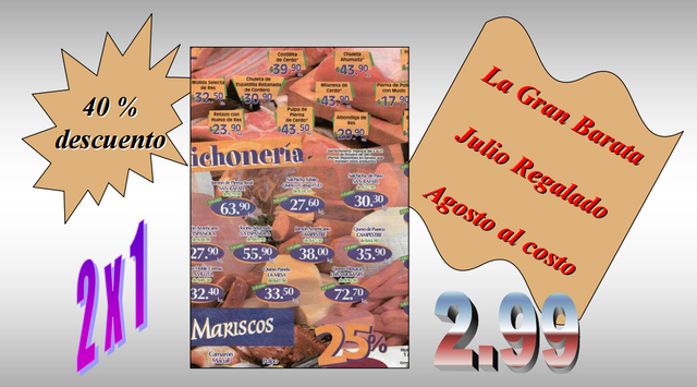 Estrategias de precio.