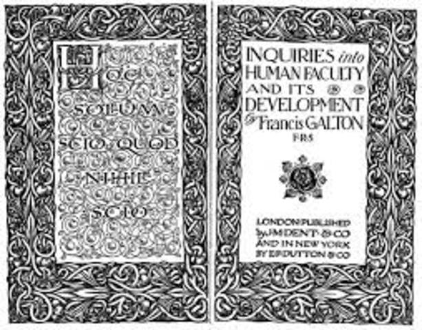 Inquiries into Human Faculty and Its Development