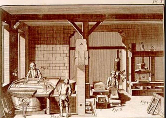 Entrada do papel na Europa