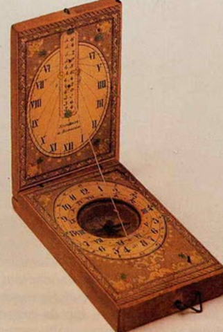 Invención da Brújula