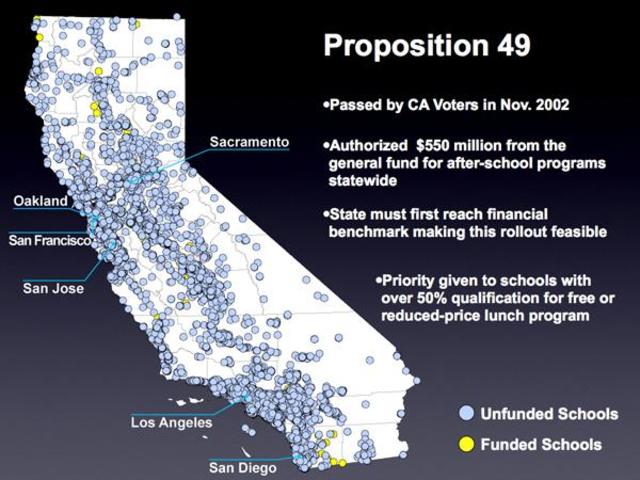 Proposition 49