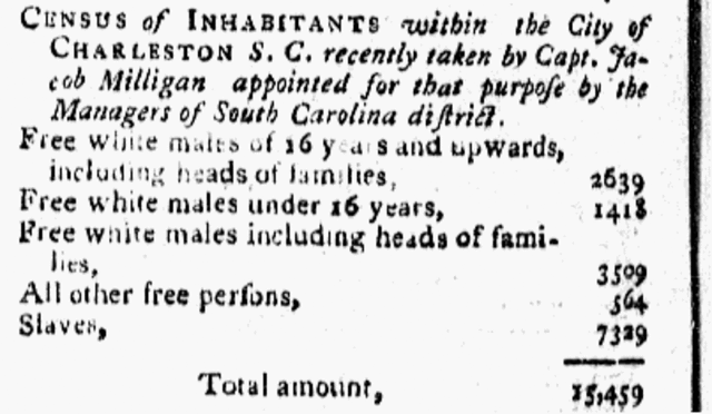 First national census