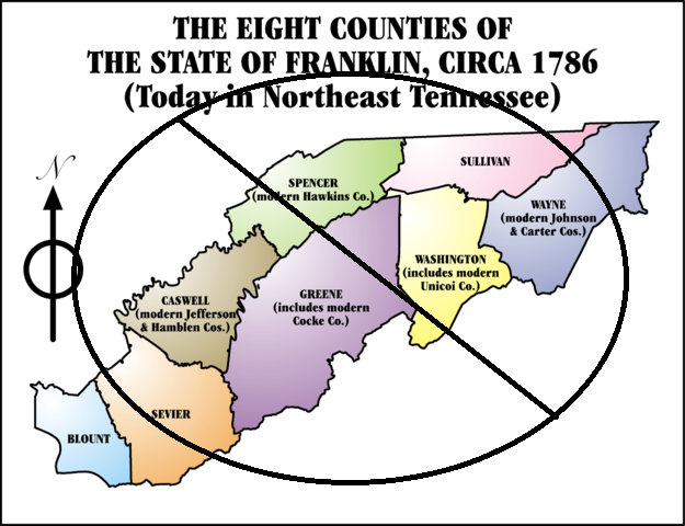 Ending of the state of franklin