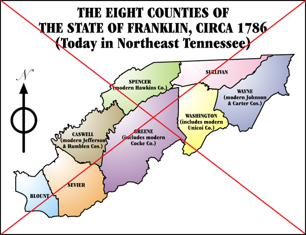 Ending of the State of Franklin