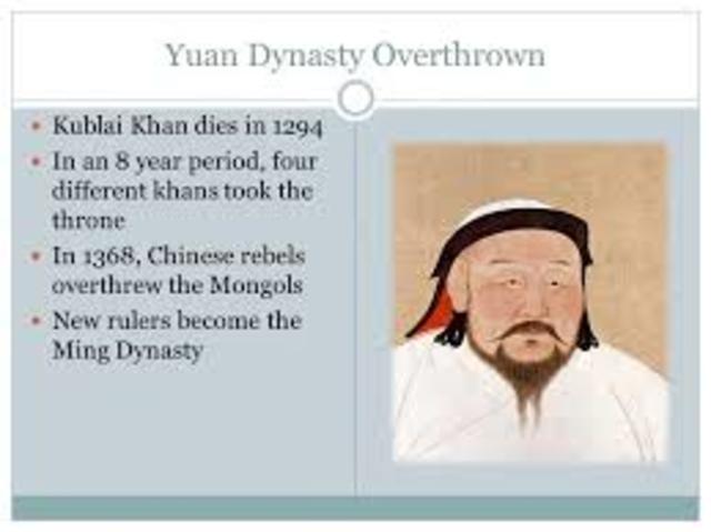 Kublai khan dies