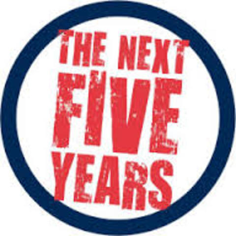 In the Next 5 Years from 2017