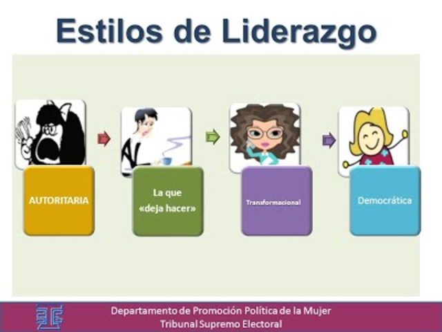 Estilo de liderazgo