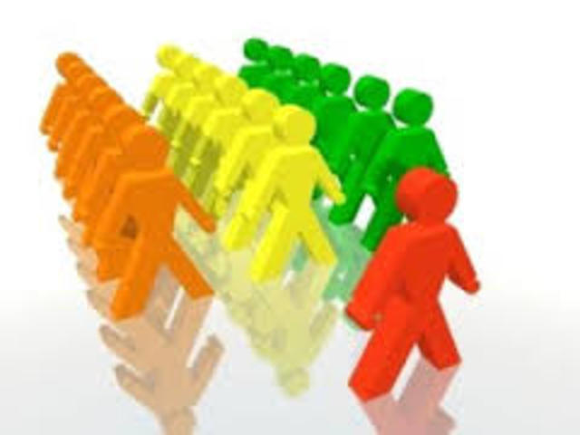 Madurez- subordinado