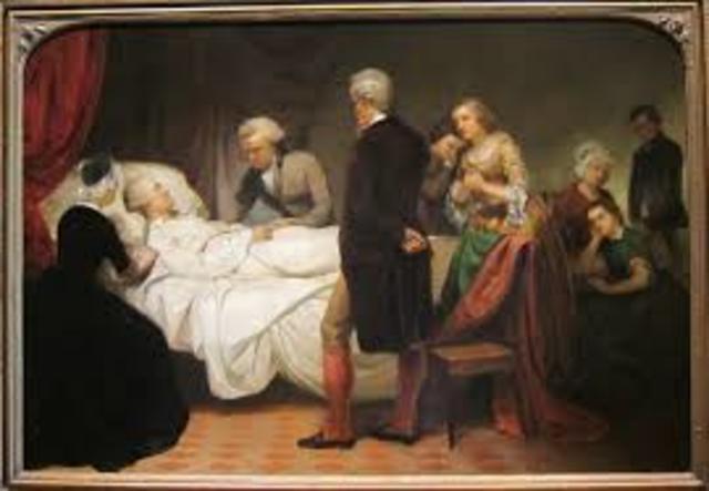 George Washington Dies