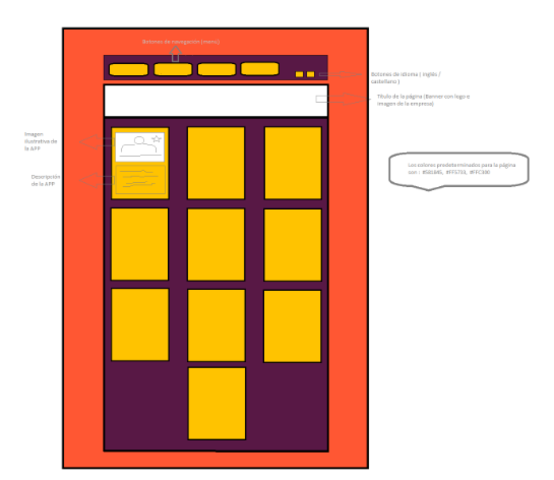 Creación del esbozo de la web “Sublime Apps”