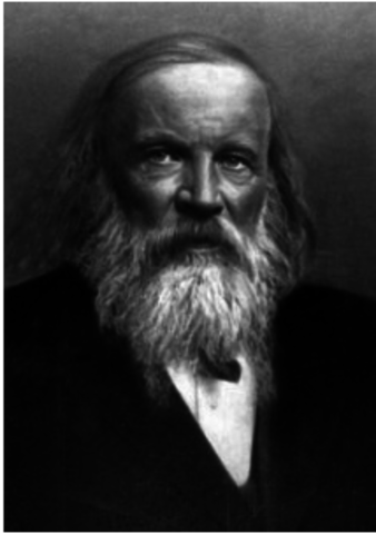 Dmitri Mendeleev