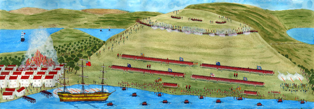 Battle At Bunker Hill