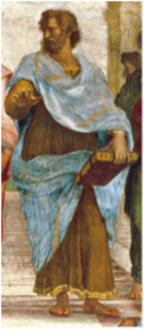 Aristóteles (384- 322 a. C.)