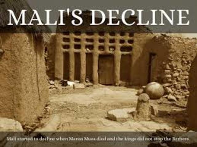 Mali's Decline