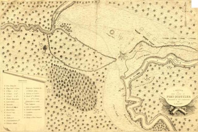 Seige of Fort Stanwix