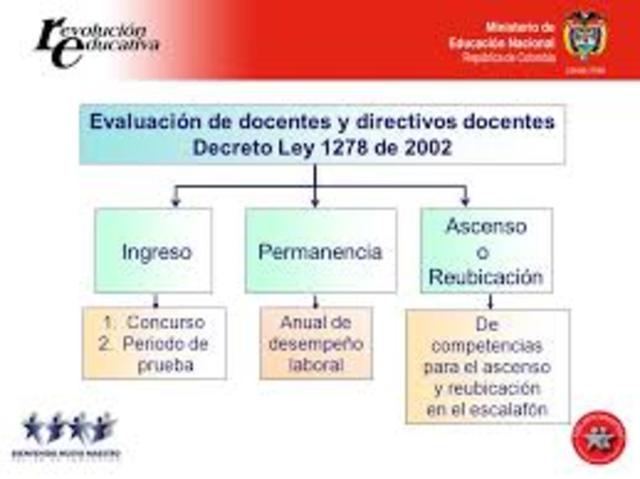 ESTATUTO PROFESIÓN DOCENTE