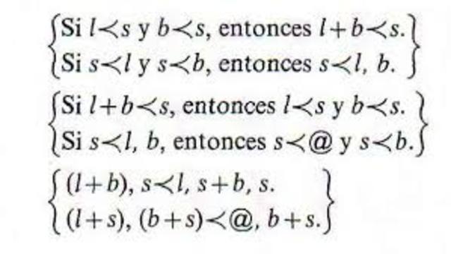 Logica de Primer Orden