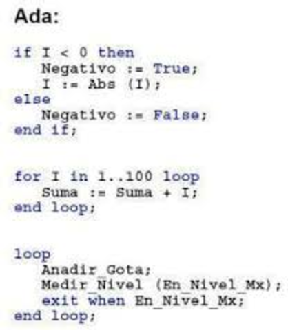 Lady Ada Augusta (Primera programadora de lenguaje ADA)