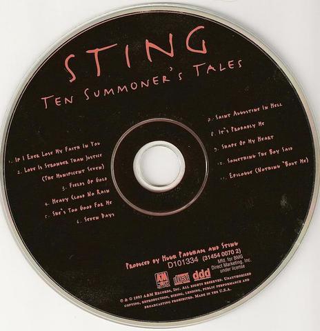 First Online Purchase