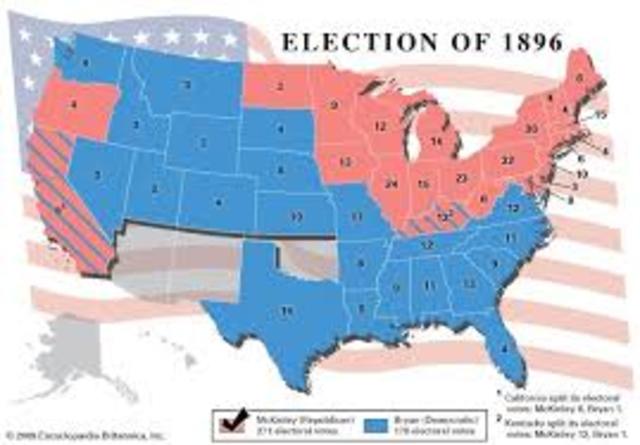 Election of 1896