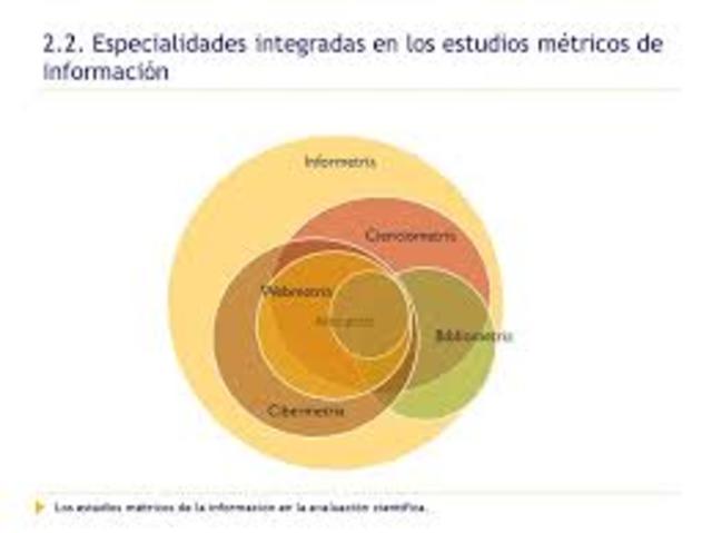 1998 Se  fundó  el  Laboratorio  de  Estudios  Métricos  de  l a  Información  (LEMI)