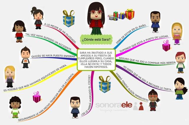 RECURSOS PARA EL LENGUAJE