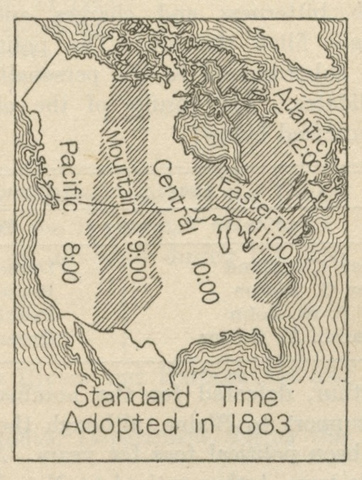 The Creation of the American Time Zones