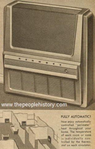 EZ Vent Gas Circulator Heater