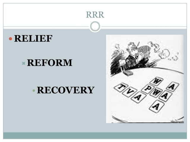 Relief, recovery, and Reform