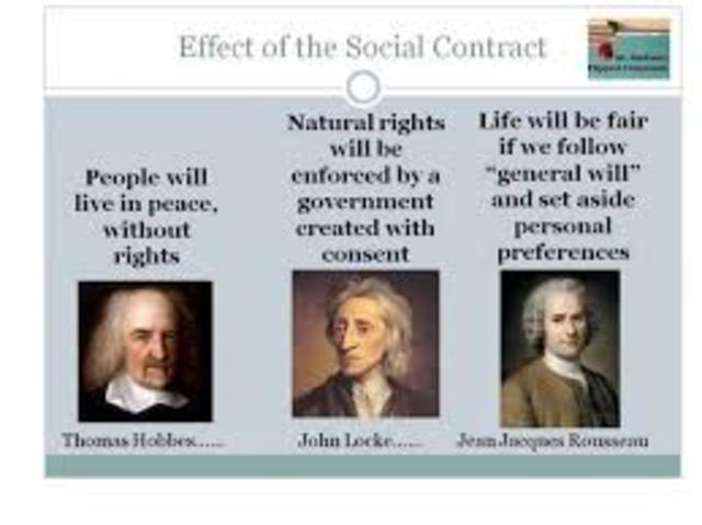 Publication of Hobbes work- Social Contract