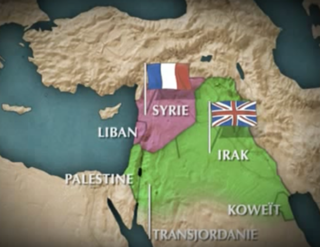 The End of the Ottoman Empire