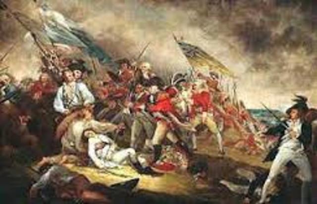 Final Battle of the Revolutionary War
