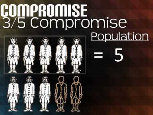 3/5 Compromise