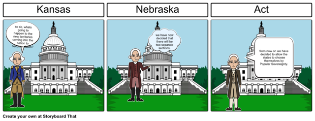 Kansas-Nebraska Act