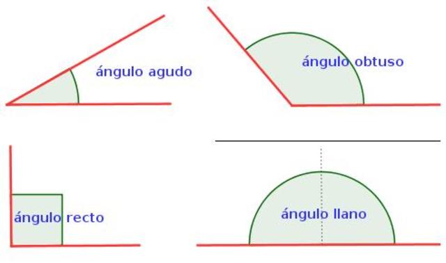 Crea famosa obra titulada "Elementos Geométricos "