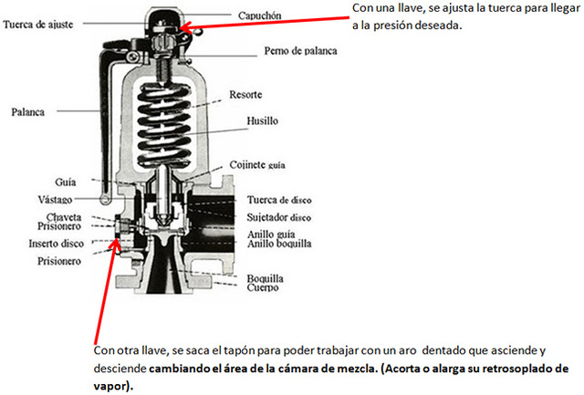 La reinvención de la calefacción doméstica