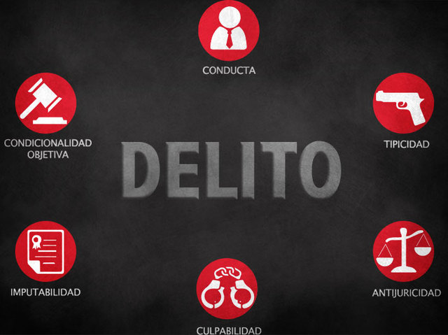 Otros elementos para analizar