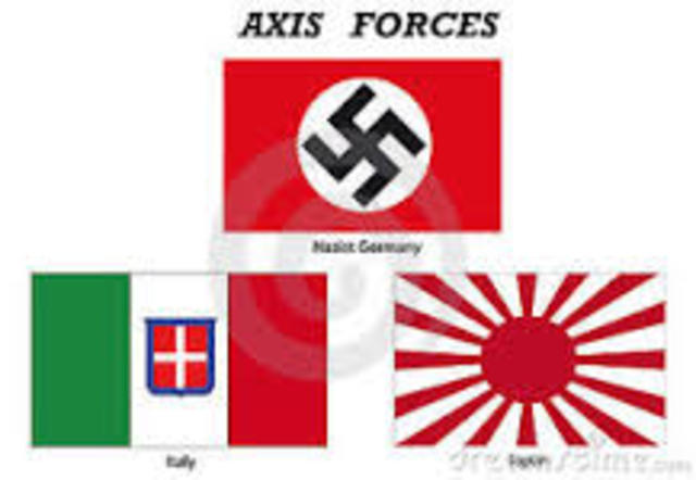 Rome- Berlin Axis Pact
