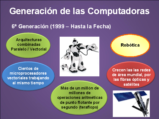 6ta. Generación: UVLSI (Paralelo vectorial hasta la actualidad)