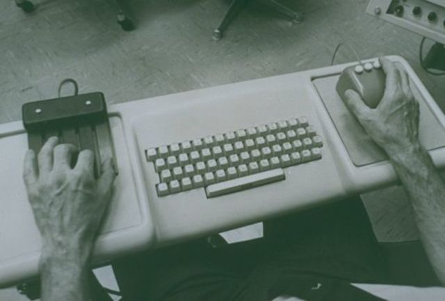 Клавиатуры timeline | Timetoast timelines