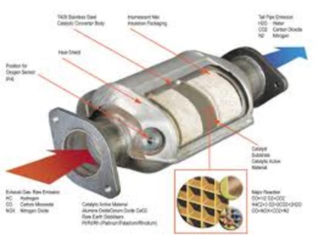 The Catalytic Converter