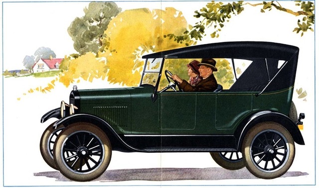 Model T cost $290.00