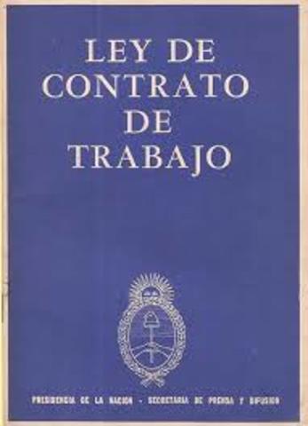 Ley del Contrato de Trabajo.