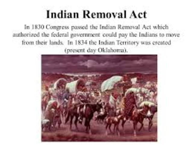 The Indian Removal Act is passed.