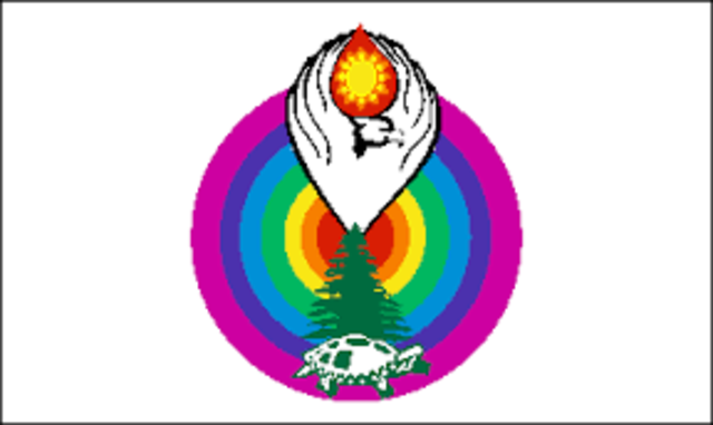 Powhatan Confederacy