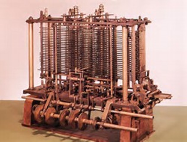 Invention of the loom