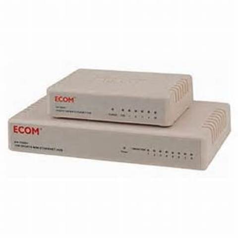 Connecting computers