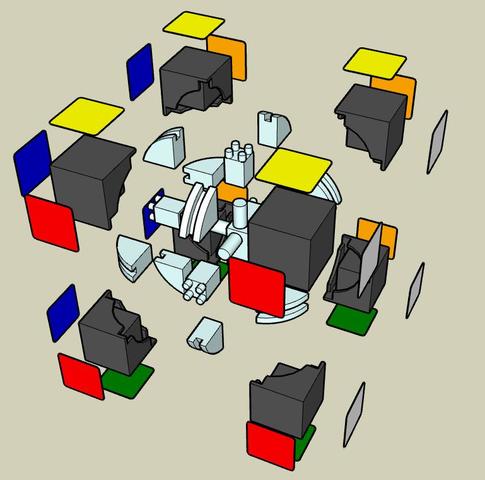 CÓMO LOGRAR LA ORGANIZACIÓN DEL CUBO?